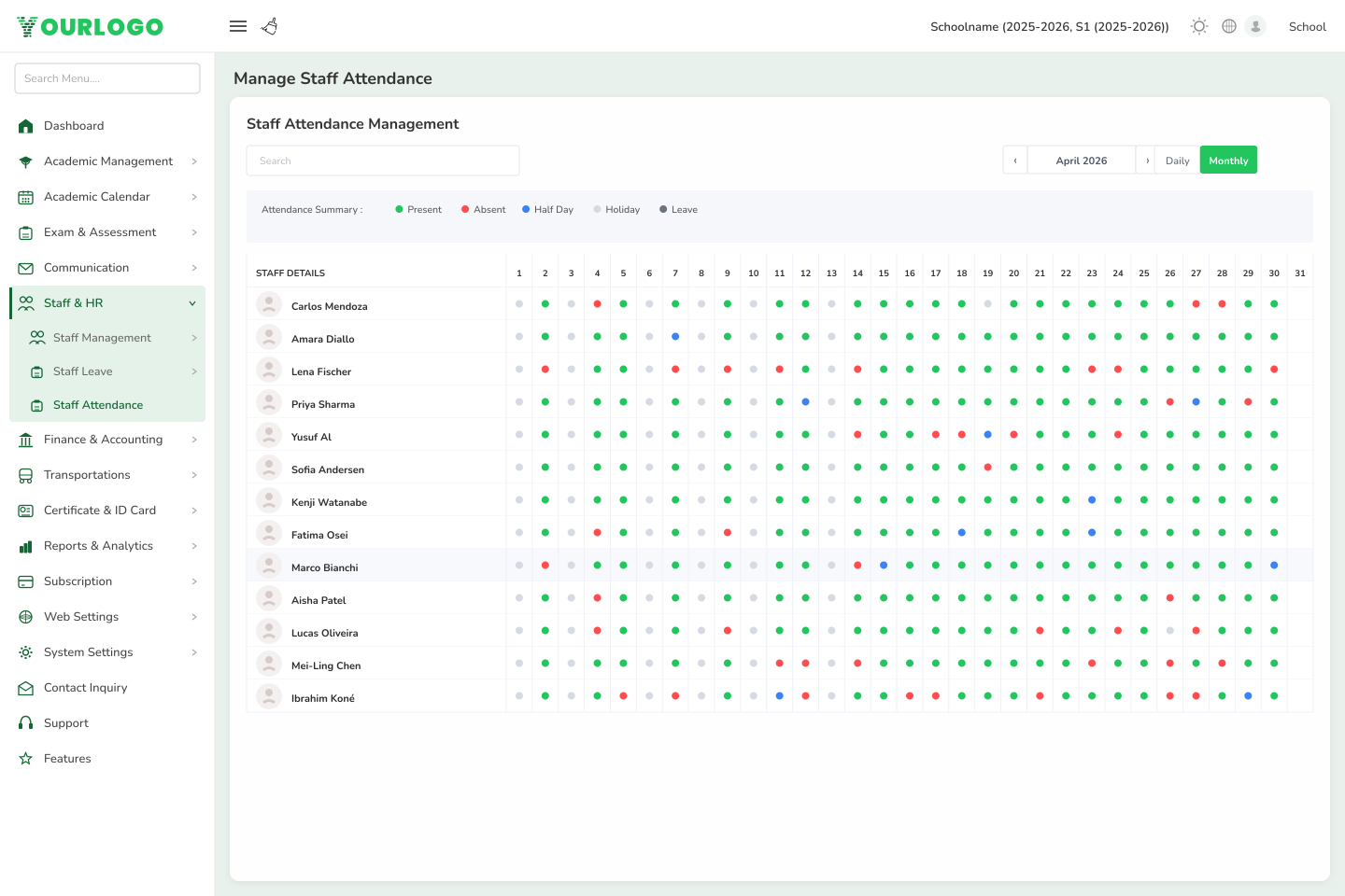 Admin Panel · Staff Attendance