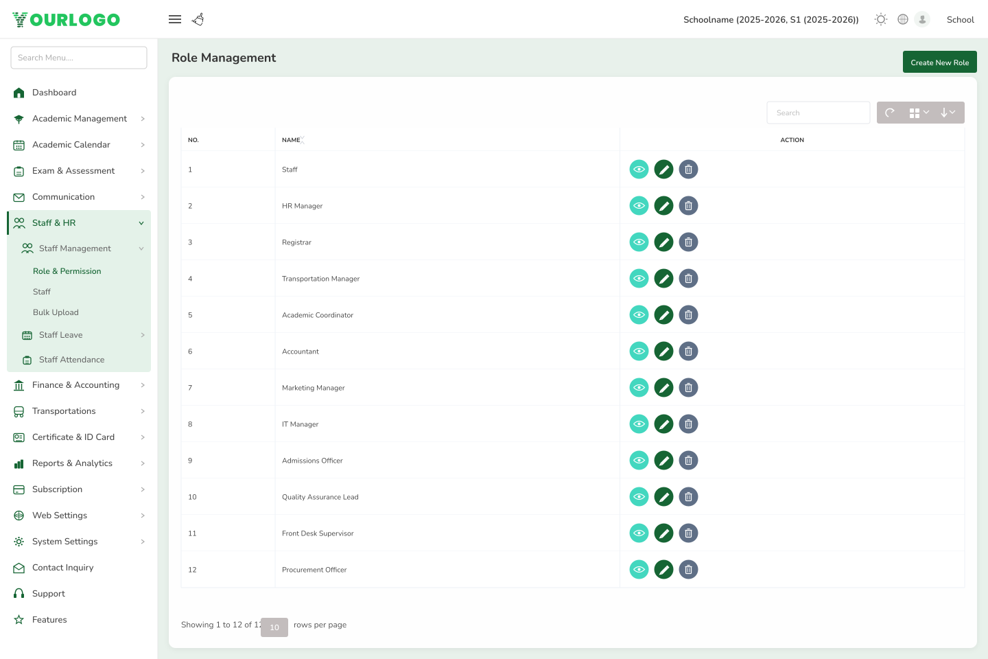 Admin Panel · Roles