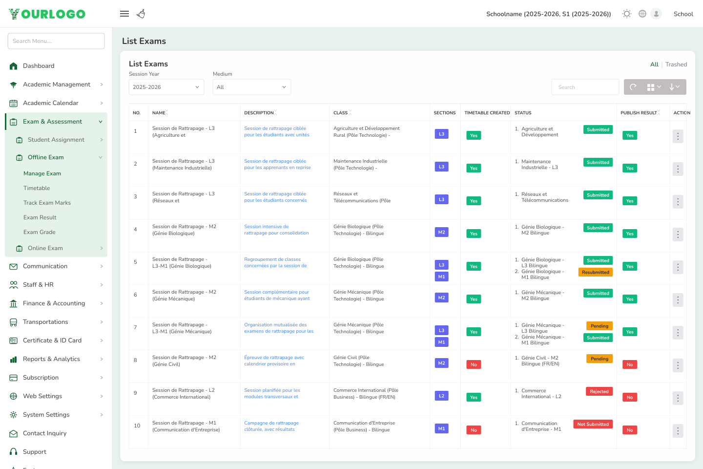 Admin Panel · Exams