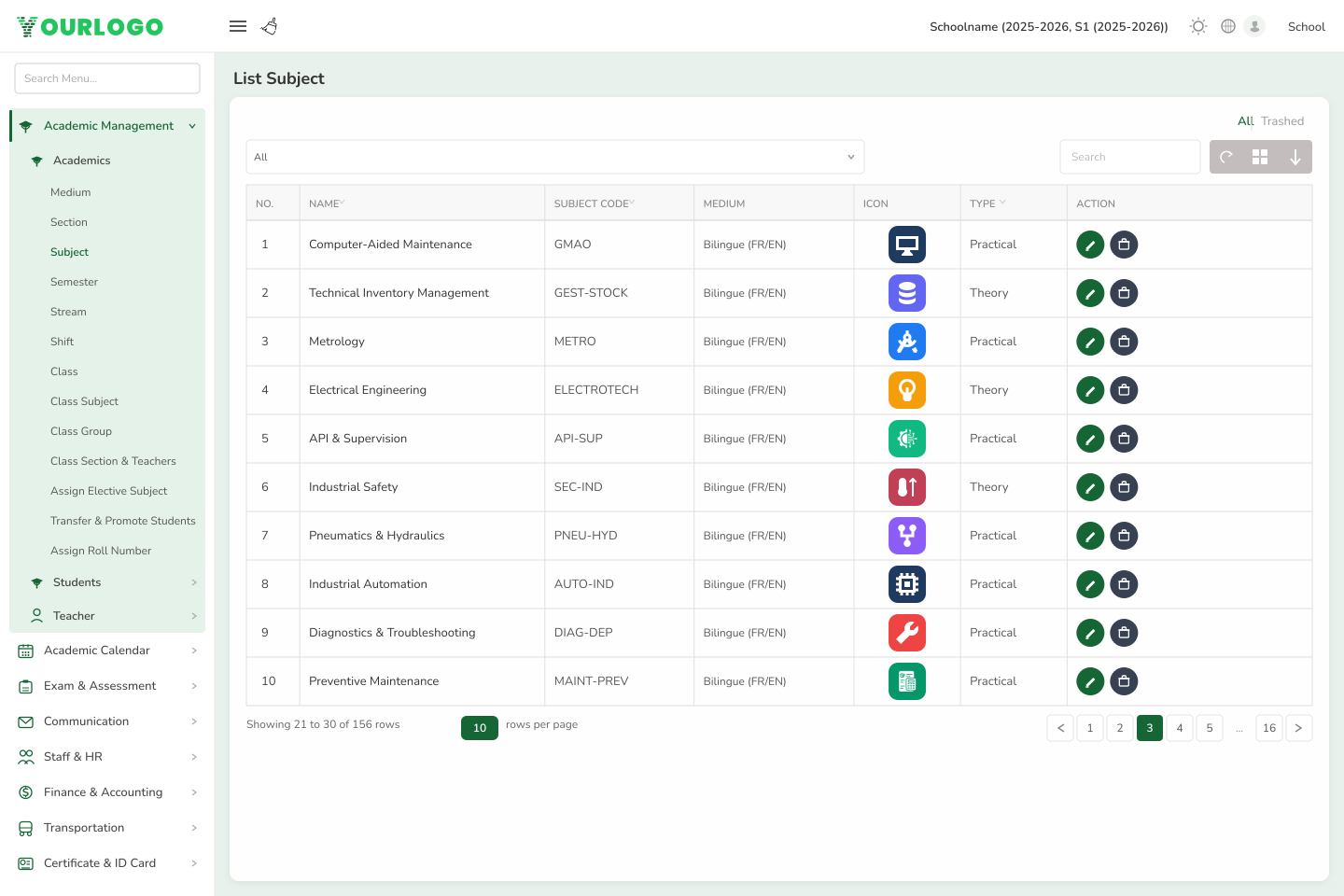 Admin Panel · Subjects